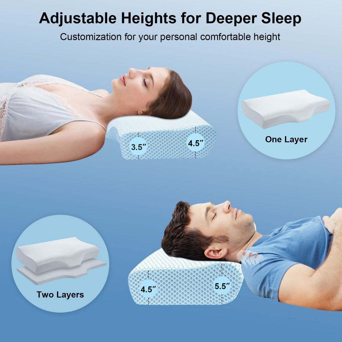 Cervical Pillow for Neck Pain Relief