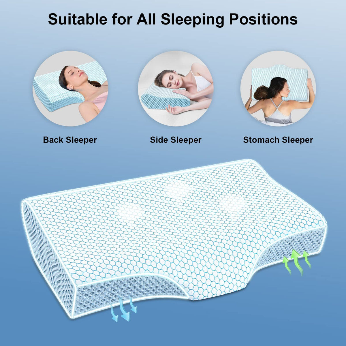 Cervical Pillow for Neck Pain Relief